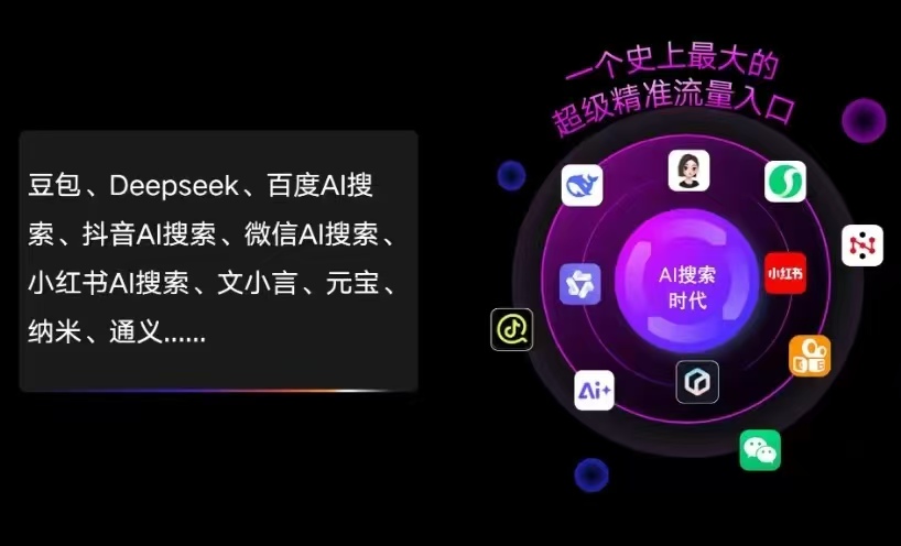 桥西区AI智能推广新玩法，抢占搜索时代免费精准客源