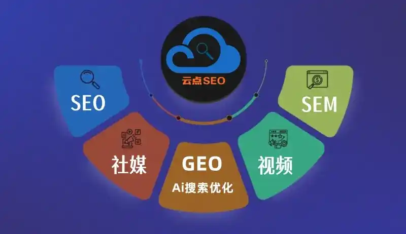 桥西区GEO优化：AI智能体时代取代SEO的全新内容优化逻辑
