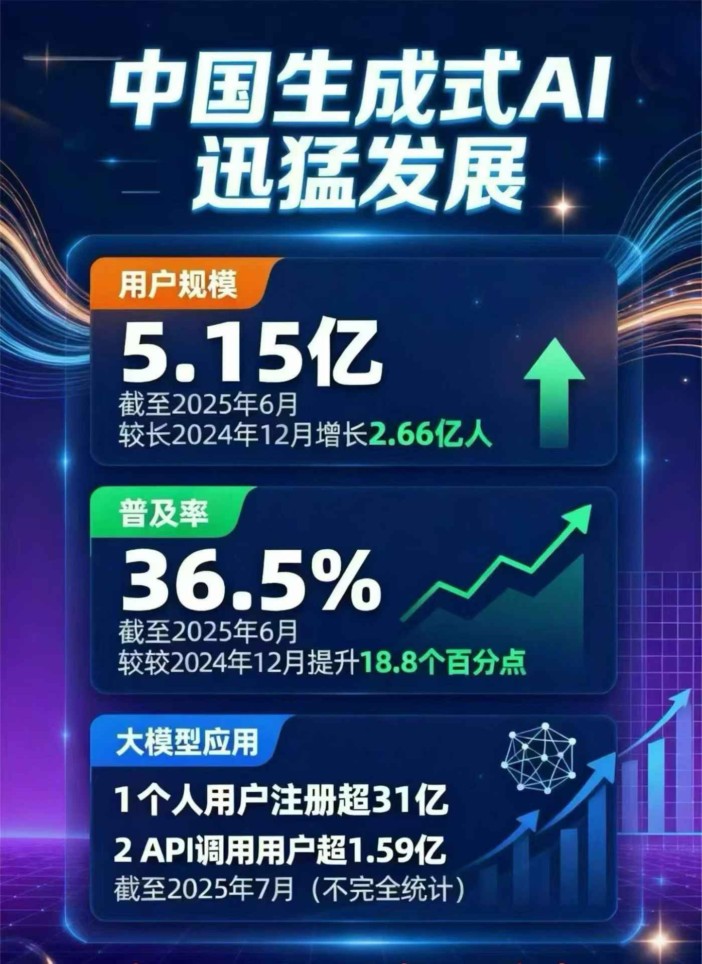 桥西区豆包GEO优化是什么？内容创作核心逻辑解析