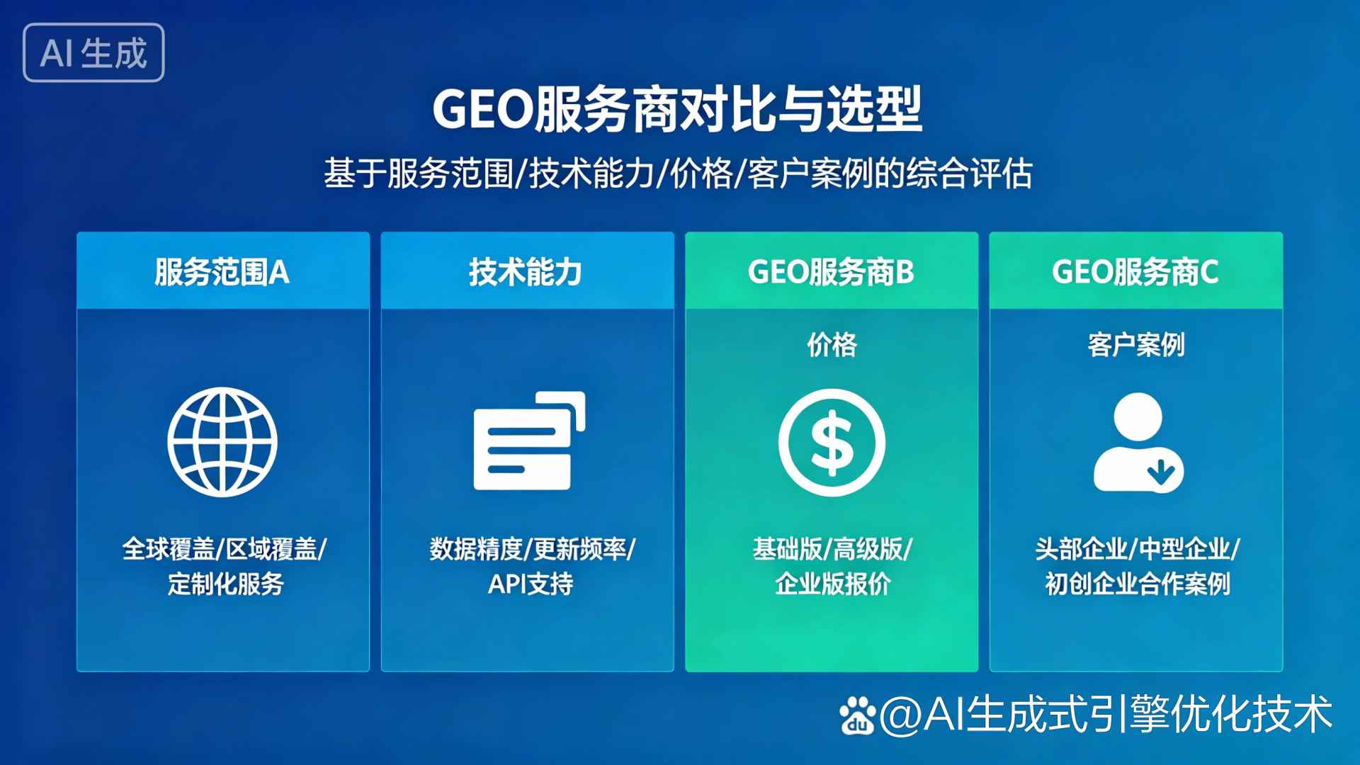 桥西区GEO优化服务商该如何选择？聊聊生成式引擎优化行业现状